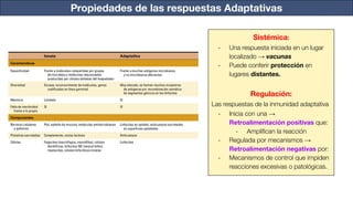 Propiedades de las respuestas Adaptativas
Sistémica:
- Una respuesta iniciada en un lugar
localizado → vacunas
- Puede conferir protección en
lugares distantes.
Regulación:
Las respuestas de la inmunidad adaptativa
- Inicia con una →
Retroalimentación positivas que:
- Ampliﬁcan la reacción
- Regulada por mecanismos →
Retroalimentación negativas por:
- Mecanismos de control que impiden
reacciones excesivas o patológicas.
 