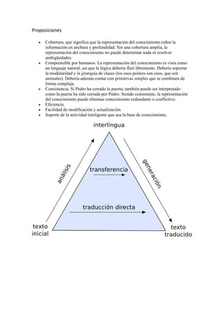 Proposiciones

     Cobertura, que significa que la representación del conocimiento cubre la
     información en anchura y profundidad. Sin una cobertura amplia, la
     representación del conocimiento no puede determinar nada ni resolver
     ambigüedades.
     Comprensible por humanos. La representación del conocimiento es vista como
     un lenguaje natural, así que la lógica debería fluir libremente. Debería soportar
     la modularidad y la jerarquía de clases (los osos polares son osos, que son
     animales). Debería además contar con primitivas simples que se combinen de
     forma compleja.
     Consistencia. Si Pedro ha cerrado la puerta, también puede ser interpretado
     como la puerta ha sido cerrada por Pedro. Siendo consistente, la representación
     del conocimiento puede eliminar conocimiento redundante o conflictivo.
     Eficiencia.
     Facilidad de modificación y actualización.
     Soporte de la actividad inteligente que usa la base de conocimiento.
 