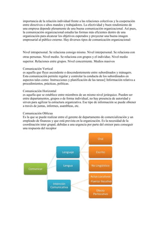 importancia de la relación individual frente a las relaciones colectivas y la cooperación
entre directivos o altos mandos y trabajadores. La efectividad y buen rendimiento de
una empresa depende plenamente de una buena comunicación organizacional. Así pues,
la comunicación organizacional estudia las formas más eficientes dentro de una
organización para alcanzar los objetivos esperados y proyectar una buena imagen
empresarial al público externo. Hay diversos tipos de comunicación organizacional:


Nivel intrapersonal. Se relaciona consigo mismo. Nivel interpersonal. Se relaciona con
otras personas. Nivel medio. Se relaciona con grupos y el individuo. Nivel medio
superior. Relaciones entre grupos. Nivel concerniente. Medios masivos

Comunicación Vertical
es aquella que fluye ascendente o descendentemente entre subordinados y mánagers.
Esta comunicación permite regular y controlar la conducta de los subordinados en
aspectos tales como: Instrucciones y planificación de las tareas‡ Información relativa a
procedimientos, prácticas, políticas.

Comunicación Horizontal
es aquella que se establece entre miembros de un mismo nivel jerárquico. Pueden ser
entre departamentos, grupos o de forma individual, no hay presencia de autoridad y
sirven para agilizar la estructura organizativa. Ese tipo de información se puede obtener
a través de juntas, informes, asambleas, etc.

Comunicación Oblicua
Es la que se puede realizar entre el gerente de departamento de comercialización y un
empleado de finanzas y que está prevista en la organización. Es la necesidad de la
coordinación inter grupal, debidas a una urgencia por parte del emisor para conseguir
una respuesta del receptor
 
