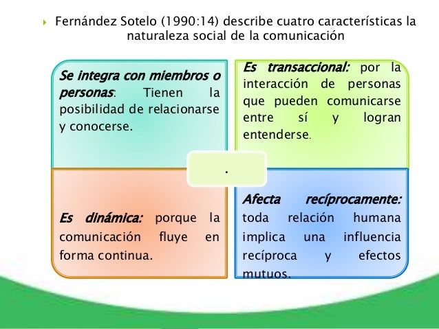 comunicación, expresión y lenguaje