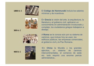 1800	
  A.	
  C	
     El Código de Hammurabi incluía los salarios
                      mínimos y de incentivos.	
  


                      En Grecia la visión del arte, la arquitectura, la
                      literatura y el gobierno civil, aplicaron un
                      conocimiento en administración involucrado y
                      complejo, los ciudadanos griegos trabajaron a
300	
  A.	
  C	
      destajo.	
  

                      A Roma se le conoce aún por su sistema de
                      caminos, que incluso hoy se usan, los
                      edificios públicos, las empresas comerciales,
                      el gobierno civil y la Pax Romana.

                      • En China la Muralla y los grandes
                      ejércitos, un sistema de caminos
400	
  D.	
  C	
  
                      intercontinentales, el comercio de seda
                      etc. todo requirió una enorme pericia
                      administrativa..
 