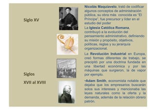 Nicolás Maquiavelo, trató de codificar
                          algunos conceptos de administración
                          pública, su obra más conocida es “El
Siglo	
  XV	
             Príncipe”, fue precursor y líder en el
                          estudio del poder
                          La Iglesia Católica Romana,
                          contribuyó a la evolución del
                          pensamiento administrativo, definiendo
                          su misión y propósito, objetivos,
                          políticas, reglas y su jerarquía
                          organizacional.
                          La Revolución Industrial en Europa,
                          creó formas diferentes de trabajo, se
                          precipitó por una doctrina fundada en
                          una libertad económica y por las
                          máquinas que surgieron, la de vapor
Siglos	
  	
              por ejemplo.
                          • Adam Smith, economista notable que
XVII	
  al	
  XVIII	
     dejaba que los empresarios buscarán
                          solos sus intereses y mencionaba las
                          leyes naturales como la oferta y la
                          demanda, además de la relación obrero
                          patrón.
 