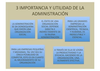 3	
  IMPORTANCIA	
  Y	
  UTILIDAD	
  DE	
  LA	
  
               ADMINISTRACIÓN	
  
                                         EL	
  ÉXITO	
  DE	
  UNA	
           PARA	
  LAS	
  GRANDES	
  
LA	
  ADMINISTRACIÓN	
                    ORGANIZACIÓN	
                         EMPRESAS	
  LA	
  
SE	
  DA	
  DONDEQUIERA	
                SOCIAL	
  DEPENDE	
                   ADMINISTRACIÓN	
  
  QUE	
  EXISTA	
  UNA	
                        DIRECTA	
  E	
               CIENTÍFICA,	
  	
  TÉCNICA,	
  
      ORGANIZACIÓN	
                   INDIRECTAMENTE	
  DE	
                   Y	
  HUMANA,	
  ES	
  
             SOCIAL	
                          SU	
  BUENA	
                    INDISCUTIBLE	
  Y	
  
                                         ADMINISTRACIÓN	
                            ESENCIAL.	
  



PARA	
  LAS	
  EMPRESAS	
  PEQUEÑAS	
                      A	
  TRAVÉS	
  DE	
  ELLA	
  SE	
  LOGRA	
  
 Y	
  MEDIANAS,	
  TAL	
  VEZ	
  SEA	
  SU	
                   LA	
  PRODUCTIVIDAD	
  Y	
  LA	
  
       ÚNICA	
  POSIBLIDAD	
  DE	
                         EFICACIA,	
  HACIENDO	
  DE	
  LA	
  
COMPETIR,	
  ESTO	
  ES	
  EN	
  CUANTO	
                        ORGANIZACIÓN,	
  UNA,	
  
    AL	
  MEJORAMIENTO	
  DE	
  SU	
                             ALTAMENTE	
  EFECTIVA.	
  
           ORGANIZACIÓN	
  
 
