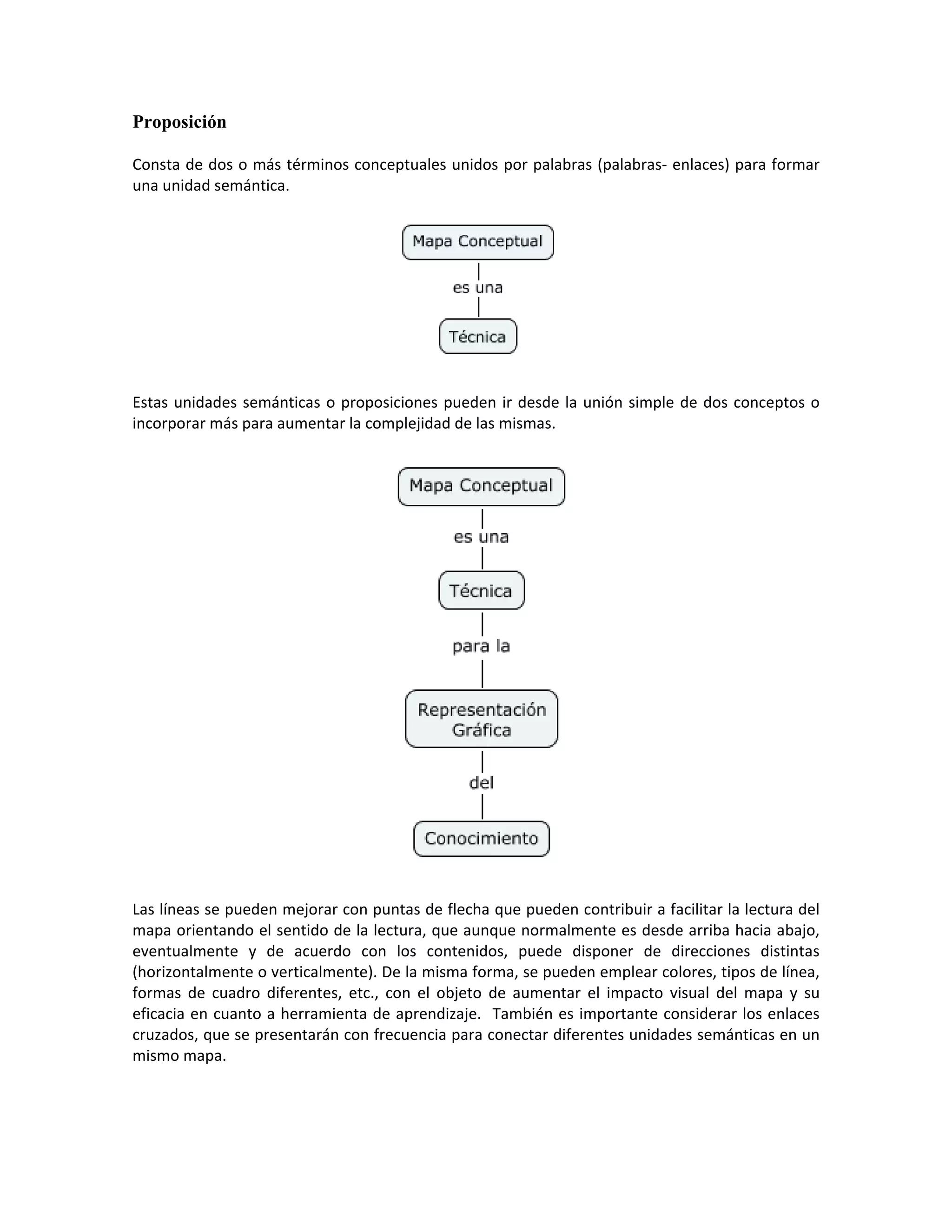 Introducción para elaborar mapas mentales y conceptuales | PDF