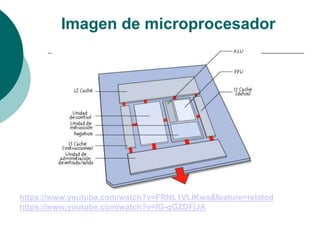 Imagen de microprocesador 
https://www.youtube.com/watch?v=FRNL1VLIKws&feature=related 
https://www.youtube.com/watch?v=IG-qGZDFjJA 
 