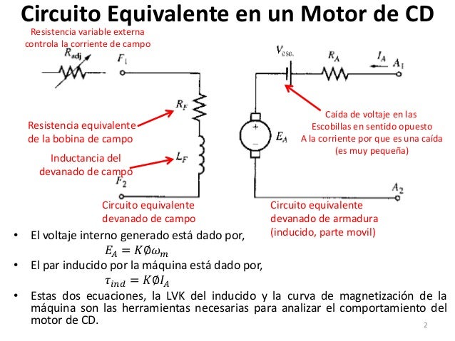 Diagrama De Un Motor Cd En Livewire Cd Motor Con Control L29
