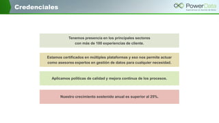 Credenciales
Estamos certificados en múltiples plataformas y eso nos permite actuar
como asesores expertos en gestión de datos para cualquier necesidad.
Aplicamos políticas de calidad y mejora continua de los procesos.
Nuestro crecimiento sostenido anual es superior al 25%.
Tenemos presencia en los principales sectores
con más de 100 experiencias de cliente.
 