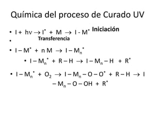 Química del proceso de Curado UV
• I + hn  I* + M  I - M* Iniciación
• Transferencia
• I – M* + n M  I – Mn
*
• I – Mn
* + R – H  I – Mn – H + R*
• I – Mn
* + O2  I – Mn – O – O* + R – H  I
– Mn – O – OH + R*
 