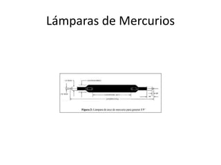 Lámparas de Mercurios
 