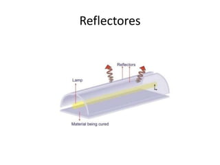 Reflectores
 