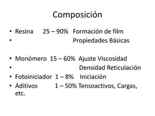 Composición
• Resina 25 – 90% Formación de film
• Propiedades Básicas
• Monómero 15 – 60% Ajuste Viscosidad
• Densidad Reticulación
• Fotoiniciador 1 – 8% Iniciación
• Aditivos 1 – 50% Tensoactivos, Cargas,
etc.
 