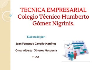 TECNICA EMPRESARIAL
Colegio Técnico Humberto
Gómez Nigrinis.
Elaborado por:
Juan Fernando Carreño Martínez
Omar Alberto Olivares Mosquera
11-03.
 