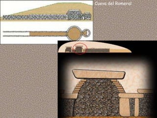 Cueva del Romeral
 