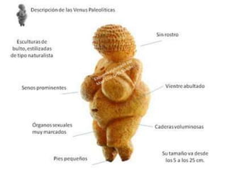 Introducción prehistoria
