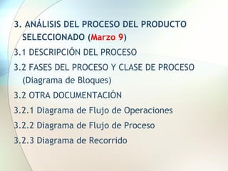 3. ANÁLISIS DEL PROCESO DEL PRODUCTO SELECCIONADO ( Marzo 9 )  3.1 DESCRIPCIÓN DEL PROCESO 3.2 FASES DEL PROCESO Y CLASE DE PROCESO (Diagrama de Bloques) 3.2 OTRA DOCUMENTACIÓN 3.2.1 Diagrama de Flujo de Operaciones  3.2.2 Diagrama de Flujo de Proceso  3.2.3 Diagrama de Recorrido 