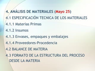 4. ANÁLISIS DE MATERIALES ( Mayo 25 )  4.1 ESPECIFICACIÓN TECNICA DE LOS MATERIALES 4.1.1 Materias Primas 4.1.2 Insumos 4.1.3 Envases, empaques y embalajes 4.1.4 Proveedores-Procedencia 4.2 BALANCE DE MATERIA 4.3 FORMATO DE LA ESTRUCTURA DEL PROCESO DESDE LA MATERIA 