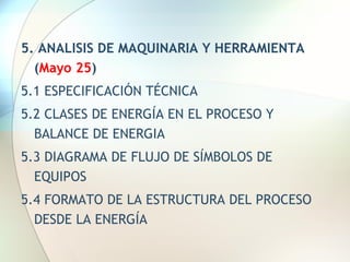 5. ANALISIS DE MAQUINARIA Y HERRAMIENTA  ( Mayo 25 )  5.1 ESPECIFICACIÓN TÉCNICA  5.2 CLASES DE ENERGÍA EN EL PROCESO Y BALANCE DE ENERGIA 5.3 DIAGRAMA DE FLUJO DE SÍMBOLOS DE EQUIPOS 5.4 FORMATO DE LA ESTRUCTURA DEL PROCESO DESDE LA ENERGÍA 