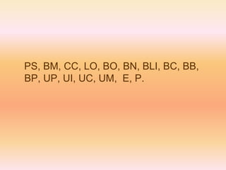 PS, BM, CC, LO, BO, BN, BLI, BC, BB, 
BP, UP, UI, UC, UM, E, P. 
 