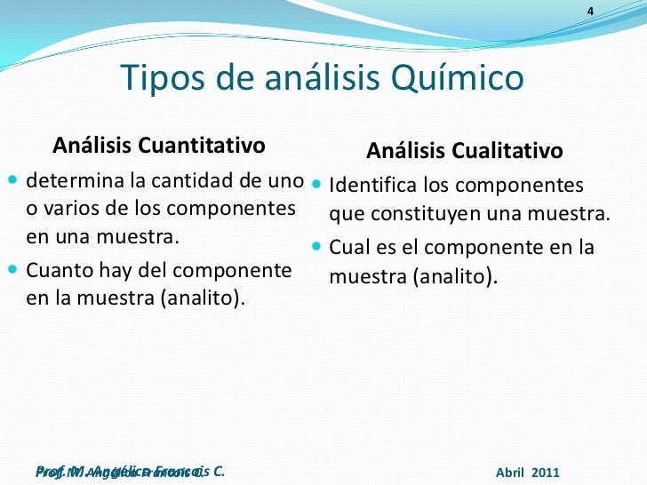 ANALYSIS CUALITATIVO QUIMICA EPUB ANALYSIS CUALITATIVO QUIMICA EPUB