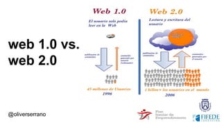 @oliverserrano
web 1.0 vs.
web 2.0
 