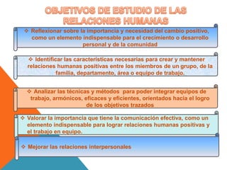  Reflexionar sobre la importancia y necesidad del cambio positivo, 
como un elemento indispensable para el crecimiento o desarrollo 
personal y de la comunidad 
 Identificar las características necesarias para crear y mantener 
relaciones humanas positivas entre los miembros de un grupo, de la 
familia, departamento, área o equipo de trabajo. 
 Analizar las técnicas y métodos para poder integrar equipos de 
trabajo, armónicos, eficaces y eficientes, orientados hacia el logro 
de los objetivos trazados 
 Valorar la importancia que tiene la comunicación efectiva, como un 
elemento indispensable para lograr relaciones humanas positivas y 
el trabajo en equipo. 
 Mejorar las relaciones interpersonales 
