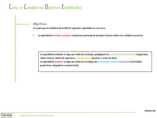 INTRODUCCION
Sistemas de Construcción y Estimación – Prof: Carolina Stevenson
Como se Cumplen los Objetivos Establecidos
Objetivos:
Se espera que el estudiante desarrolle las siguientes capacidades en este curso:
• La capacidad de entender y proponer arquitectura partiendo de principiostécnicos atados a la realidad constructiva.
La capacidadde entender se logra por medio de estrategias pedagógicas de conocimiento declarativo (magistrales,
videos, lecturas, charlas de expertos) y procedimental (practicasy visitas de obra).
La capacidadde proponer se logra por medio de estrategiasde conocimiento condicional y funcional (actividades
propositivas, integradoresy examen final).
 