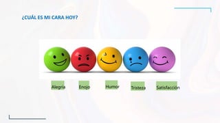 Alegría Satisfacción
Tristeza
Enojo Humor
¿CUÁL ES MI CARA HOY?
 