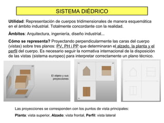 SISTEMA DIÉDRICO
Utilidad: Representación de cuerpos tridimensionales de manera esquemática
en el ámbito industrial. Totalmente concordante con la realidad.
Ámbitos: Arquitectura, ingeniería, diseño industrial...
Cómo se representa? Proyectando perpendicularmente las caras del cuerpo
(vistas) sobre tres planos: PV, PH i PP que determinaran el alzado, la planta y el
perfil del cuerpo. Es necesario seguir la normativa internacional de la disposición
de las vistas (sistema europeo) para interpretar correctamente un plano técnico.
Las proyecciones se corresponden con los puntos de vista principales:
Planta: vista superior, Alzado: vista frontal, Perfil: vista lateral
 