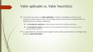 Valor aplicado vs. Valor heurístico
 Una teoría que tiene un valor aplicado, al ofrecer estrategias prácticas para
mejorar la vida humana, tiene una ventaja sobre las teorías que simplemente son
satisfactorias de manera intelectual.
 La investigación aplicada se efectúa para solucionar problemas prácticos.
 La investigación básica se realiza con el propósito de avanzar en la teoría y en el
conocimiento científico.
 La capacidad de una teoría para sugerir nuevas ideas para teorizar e investigar más
se llama valor heurístico.
 
