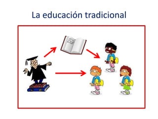 La educación tradicional
 
