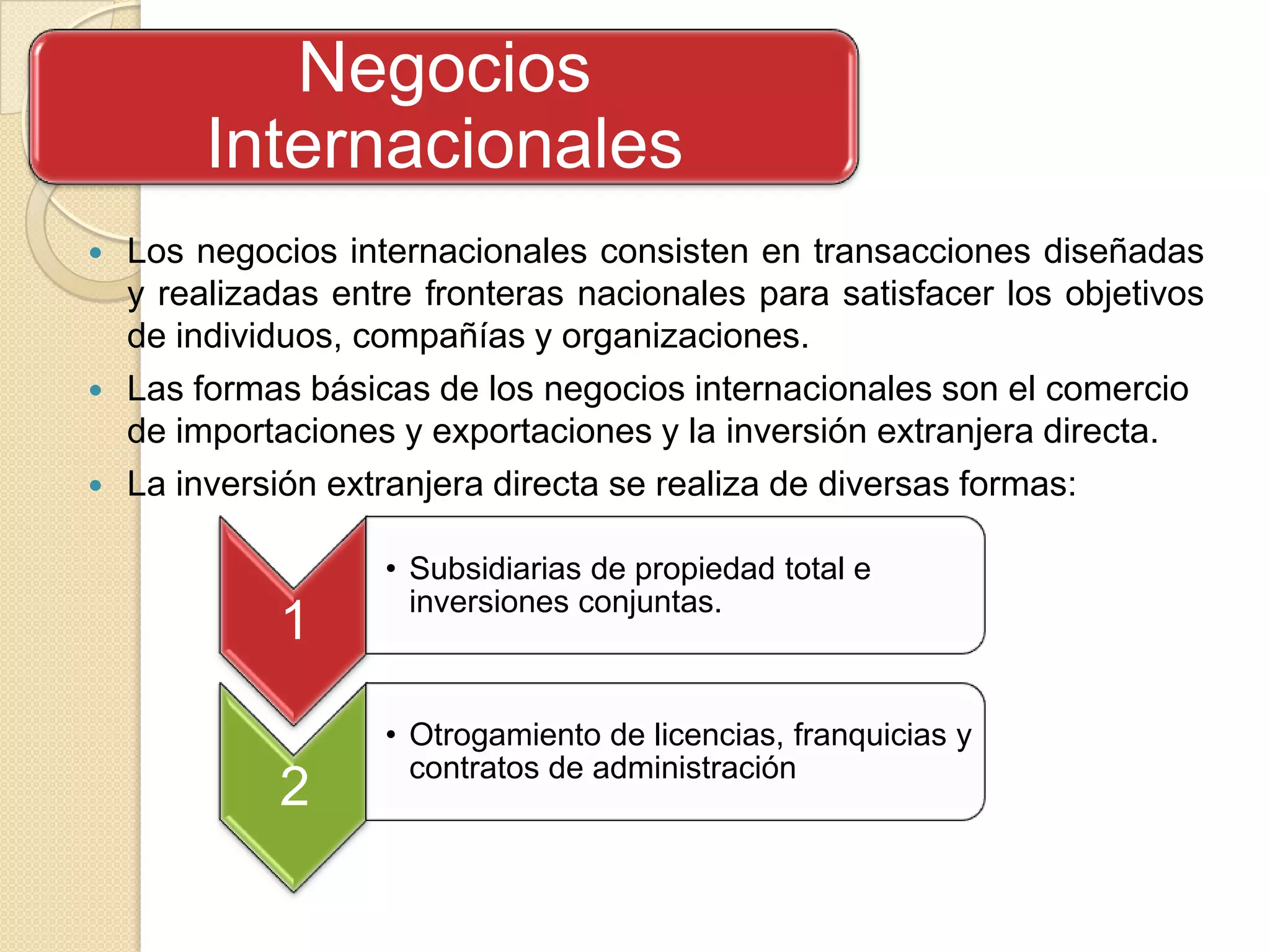 Introducción y fundamentos de los negocios internacionales | PPTX