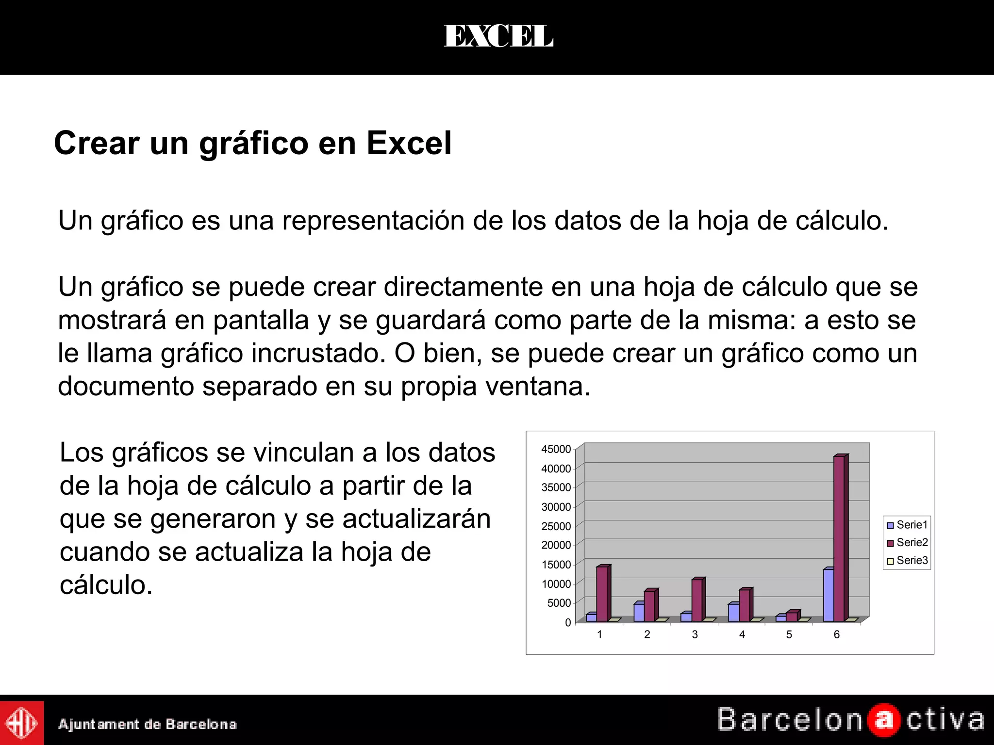 EXCEL
Crear un gráfico en Excel
Un gráfico es una representación de los datos de la hoja de cálculo.
Un gráfico se puede crear directamente en una hoja de cálculo que se
mostrará en pantalla y se guardará como parte de la misma: a esto se
le llama gráfico incrustado. O bien, se puede crear un gráfico como un
documento separado en su propia ventana.
0
5000
10000
15000
20000
25000
30000
35000
40000
45000
1 2 3 4 5 6
Serie1
Serie2
Serie3
Los gráficos se vinculan a los datos
de la hoja de cálculo a partir de la
que se generaron y se actualizarán
cuando se actualiza la hoja de
cálculo.
 