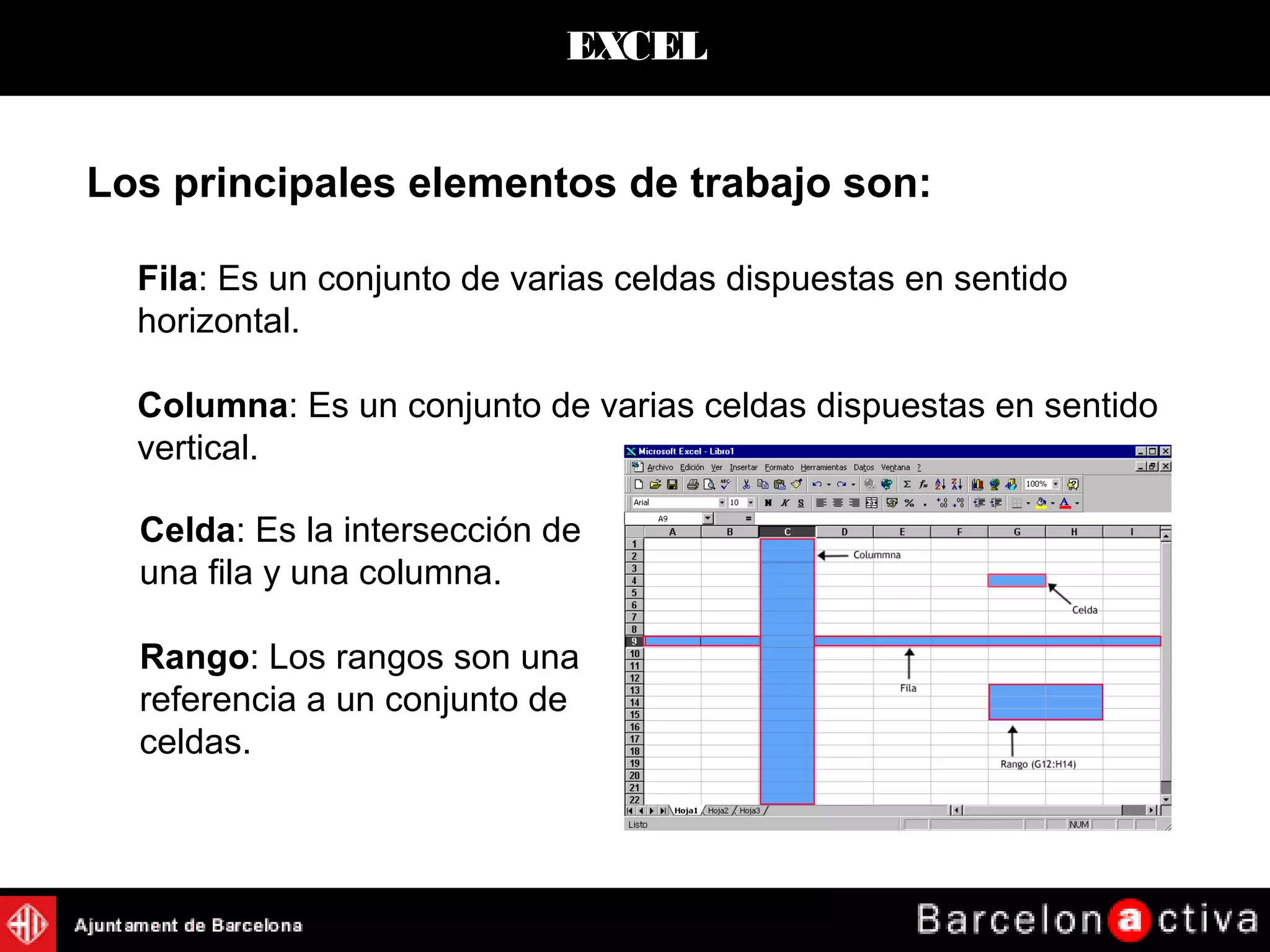 EXCEL
Los principales elementos de trabajo son:
Fila: Es un conjunto de varias celdas dispuestas en sentido
horizontal.
Columna: Es un conjunto de varias celdas dispuestas en sentido
vertical.
Celda: Es la intersección de
una fila y una columna.
Rango: Los rangos son una
referencia a un conjunto de
celdas.
 
