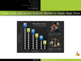 Qu` ´s Android?
                           ee
                         Caracter´ıstiques
                            Arquitectura
             Fonaments de les aplicacions
                            Components
                      I la compet`ncia?
                                    e
                               The END


Cost mitj` aplicacions Android Market vs Apple Apps Store
         a




                               Carles Pla    Introducci´ a Android
                                                       o
 