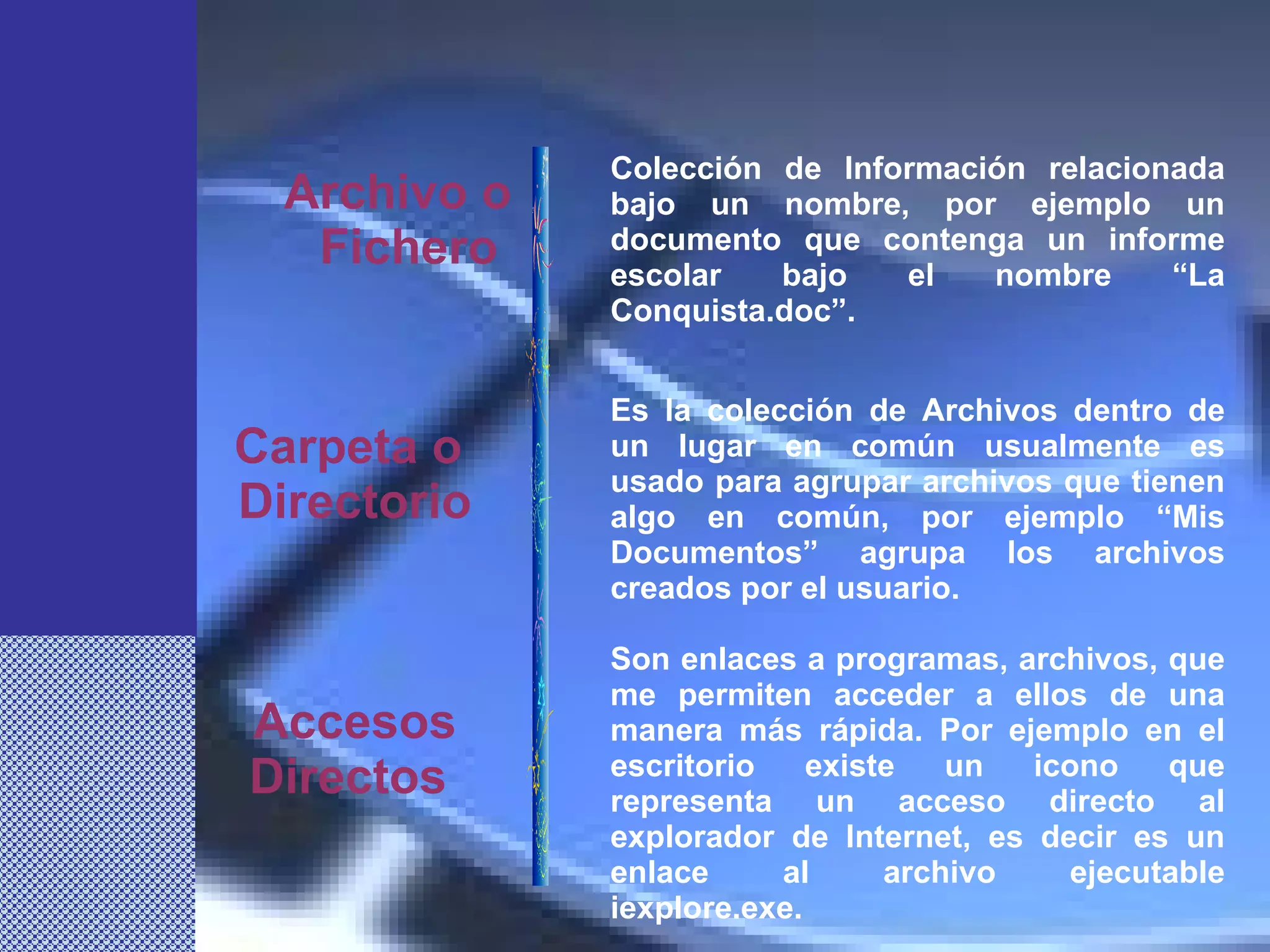 Colección de Información relacionada bajo un nombre, por ejemplo un documento que contenga un informe escolar bajo el nombre “La Conquista.doc”.  Es la colección de Archivos dentro de un lugar en común usualmente es usado para agrupar archivos que tienen algo en común, por ejemplo “Mis Documentos” agrupa los archivos creados por el usuario.   Son enlaces a programas, archivos, que me permiten acceder a ellos de una manera más rápida. Por ejemplo en el escritorio existe un icono que representa un acceso directo al explorador de Internet, es decir es un enlace al archivo ejecutable iexplore.exe. Carpeta o  Directorio Accesos Directos  Archivo o Fichero   