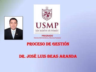 Proceso de Gestión Dr. José Luis Beas Aranda PREGRADO Ciencias Administrativas y Recursos Humanos 