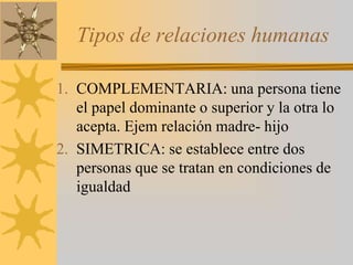Tipos de relaciones humanasCOMPLEMENTARIA: una persona tiene el papel dominante o superior y la otra lo acepta. Ejem relación madre- hijoSIMETRICA: se establece entre dos personas que se tratan en condiciones de igualdad