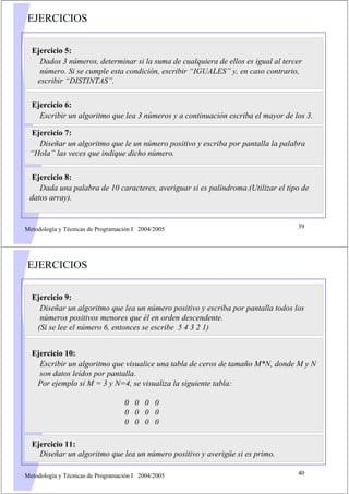EJERCICIOS

  Ejercicio 5:
    Dados 3 números, determinar si la suma de cualquiera de ellos es igual al tercer
    número. Si se cumple esta condición, escribir “IGUALES” y, en caso contrario,
   escribir “DISTINTAS”.

  Ejercicio 6:
    Escribir un algoritmo que lea 3 números y a continuación escriba el mayor de los 3.

 Ejercicio 7:
   Diseñar un algoritmo que le un número positivo y escriba por pantalla la palabra
 “Hola” las veces que indique dicho número.

 Ejercicio 8:
    Dada una palabra de 10 caracteres, averiguar si es palíndroma.(Utilizar el tipo de
 datos array).


Metodología y Técnicas de Programación I 2004/2005                                39




EJERCICIOS

  Ejercicio 9:
    Diseñar un algoritmo que lea un número positivo y escriba por pantalla todos los
    números positivos menores que él en orden descendente.
   (Si se lee el número 6, entonces se escribe 5 4 3 2 1)


  Ejercicio 10:
    Escribir un algoritmo que visualice una tabla de ceros de tamaño M*N, donde M y N
    son datos leídos por pantalla.
   Por ejemplo si M = 3 y N=4, se visualiza la siguiente tabla:

                                   0 0 0 0
                                   0 0 0 0
                                   0 0 0 0

  Ejercicio 11:
    Diseñar un algoritmo que lea un número positivo y averigüe si es primo.

Metodología y Técnicas de Programación I 2004/2005                                40
 