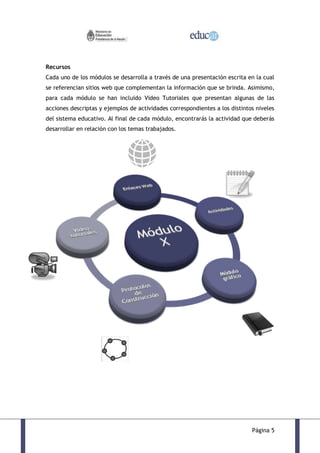 Recursos
Cada uno de los módulos se desarrolla a través de una presentación escrita en la cual
se referencian sitios web que complementan la información que se brinda. Asimismo,
para cada módulo se han incluido Video Tutoriales que presentan algunas de las
acciones descriptas y ejemplos de actividades correspondientes a los distintos niveles
del sistema educativo. Al final de cada módulo, encontrarás la actividad que deberás
desarrollar en relación con los temas trabajados.




                                                                             Página 5
 