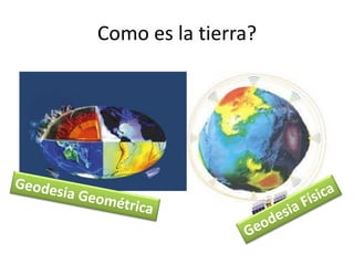 Como es la tierra?
 