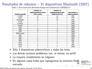Resultados de robustez – 31 dispositivos Bluetooth (2007)




                  S´lo 3 dispositivos sobrevivieron a todos ...