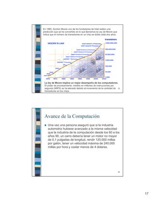 "(F          #
.         1 -        7         8                 -       % %        +   #           -
         -      P%                                       7.     '               @




    .        .            %         F%               %                      .
    2      ,# $0          7        8         '            %
                          7.




    9      8               .                     2 1-
           %             7 '             8                     % % 8
    -                                        %.         ")1
     @   )F                              '             % +     %
      )F . 2                           2  F      )F))) %
    . 2 1 F                          8      % /%     ;)F)))
    %    . 7                   +        %      ;




                                                                                        ;
 