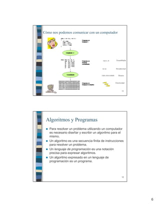 #=




                                 @   ?             * (


                             >???>>??>?>?????        =




           -A
       8    . ' %                             %.
            @ +      '                         .
% %
9  2 %
.      8    . ' %
9                                             1
.    .   /.      2   %
9  2 % /.                2   !
. 2 % 1




                                                         "
 