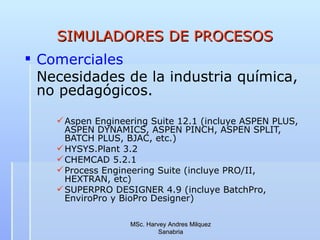 SIMULADORES DE PROCESOS Comerciales Necesidades de la industria química, no pedagógicos. Aspen Engineering Suite 12.1 (incluye ASPEN PLUS, ASPEN DYNAMICS, ASPEN PINCH, ASPEN SPLIT, BATCH PLUS, BJAC, etc.)  HYSYS.Plant 3.2 CHEMCAD 5.2.1  Process Engineering Suite (incluye PRO/II, HEXTRAN, etc) SUPERPRO DESIGNER 4.9 (incluye BatchPro, EnviroPro y BioPro Designer) MSc. Harvey Andres Milquez Sanabria 