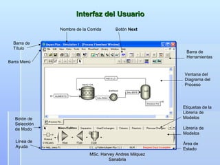 Interfaz del Usuario Barra de Herramientas Barra de Título Nombre de la Corrida Barra Menú Botón  Next Botón de  Selección de Modo Línea de Ayuda Área de  Estado Librería de  Modelos Etiquetas de la Librería de  Modelos Ventana del Diagrama del Proceso MSc. Harvey Andres Milquez Sanabria 