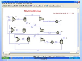 MSc. Harvey Andres Milquez Sanabria 