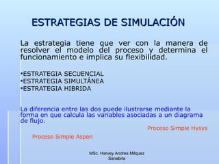 ESTRATEGIAS DE SIMULACIÓN La estrategia tiene que ver con la manera de resolver el modelo del proceso y determina el funcionamiento e implica su flexibilidad. ESTRATEGIA SECUENCIAL ESTRATEGIA SIMULTÁNEA ESTRATEGIA HIBRIDA La diferencia entre las dos puede ilustrarse mediante la forma en que calcula las variables asociadas a un diagrama de flujo. Proceso Simple Hysys Proceso Simple Aspen                                               MSc. Harvey Andres Milquez Sanabria 