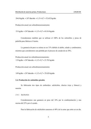 Distribución de materias primas. Producciones                                 ANEJO III



264,8 kg/día × 247 días/año × 1,15 × 0,7 = 52.652 kg/año


Producción anual con sobredimensionamiento:


331 kg/día × 247 días/año × 1,15 × 0,7 = 65.814 kg/año


       Consideramos también que se utilizan el 100% de los solomillos y presa de
paletilla para fabricar el lomito.


       La ganancia de peso se estima en un 15% debido al adobo, salado y condimentos,
mientras que consideramos una pérdida por el proceso de curado de un 30%.


Producción anual sin sobredimensionamiento:
119 kg/día × 247 días/año × 1,15 × 0,7 = 23.701 kg/año


Producción anual con sobredimensionamiento:


149 kg/día × 247 días/año × 1,15 × 0,7 = 29.626 kg/año


3.4. Producción de embutidos picados

       Se fabricarán tres tipos de embutidos: salchichón, chorizo (rojo y blanco) y
morcón.


3.4.1. Salchichón

       Consideraremos una ganancia en peso del 10% por la condimentación y una
merma del 25% por el curado.


       Para la fabricación de salchichón usaremos el 40% de la carne que entre en un día.



                                                5
 