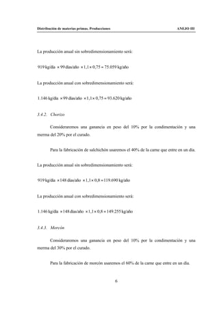 Distribución de materias primas. Producciones                                 ANEJO III




La producción anual sin sobredimensionamiento será:


919 kg/día × 99 días/año × 1,1 × 0,75 = 75.059 kg/año


La producción anual con sobredimensionamiento será:


1.146 kg/día × 99 días/año × 1,1 × 0,75 = 93.620 kg/año


3.4.2. Chorizo

       Consideraremos una ganancia en peso del 10% por la condimentación y una
merma del 20% por el curado.


       Para la fabricación de salchichón usaremos el 40% de la carne que entre en un día.


La producción anual sin sobredimensionamiento será:


919 kg/día × 148 días/año × 1,1 × 0,8 = 119.690 kg/año


La producción anual con sobredimensionamiento será:


1.146 kg/día × 148 días/año × 1,1 × 0,8 = 149.255 kg/año


3.4.3. Morcón

       Consideraremos una ganancia en peso del 10% por la condimentación y una
merma del 30% por el curado.


       Para la fabricación de morcón usaremos el 60% de la carne que entre en un día.



                                                6
 
