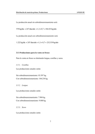 Distribución de materias primas. Producciones                      ANEJO III




La producción anual sin sobredimensionamiento será:


978 kg/día × 247 días/año × 1,1 × 0,7 = 186.031 kg/año


La producción anual con sobredimensionamiento será:


1.222 kg/día × 247 días/año × 1,1 × 0,7 = 232.539 kg/año




3.5. Producciones para la venta en fresco

Para la venta en fresco se destinarán lengua, costillas y sesos.


3.5.1. Costillas

Las producciones anuales serán:


Sin sobredimensionamiento: 83.387 kg.
Con sobredimensionamiento: 104.234 kg.


3.5.2. Lengua

Las producciones anuales serán:


Sin sobredimensionamiento: 7.904 kg.
Con sobredimensionamiento: 9.880 kg.


3.5.3. Sesos

Las producciones anuales serán:



                                                7
 